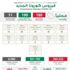 الصحة: 180 إصابة جديدة بكورونا وتعافي 199