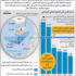البرلمان القبرصي يرفض الضريبة على الحسابات المصرفية البرلمان القبرصي يرفض الضريبة على الحسابات المصرفية