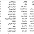 الدولار 1507,5 ليرات