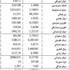الدولار 1507.5 ليرات