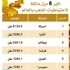 السعودية ترفع احتياطياتها من الذهب إلى 339 طناً..وتحتل المركز14 عالمياً السعودية ترفع احتياطياتها من الذهب إلى 339 طناً..وتحتل المركز14 عالمياً