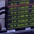 مؤشر البورصة يرتفع 0.1% في بداية تعاملات الإثنين مؤشر البورصة يرتفع 0.1% في بداية تعاملات الإثنين