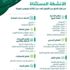 استمرار عمل الهايبرماركت والتموينات والمخابز والصيدليات استمرار عمل الهايبرماركت والتموينات والمخابز والصيدليات