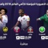 المنتخب التونسي يستضيف نظيره الموريتاني