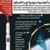 واشنطن تنشر طائرات تجسس وبيونغ يانغ تجهّز مدافعها واشنطن تنشر طائرات تجسس وبيونغ يانغ تجهّز مدافعها