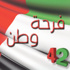 عهود المعلا: الإمارات تتبوأ مكانة متميزة