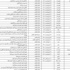 «رسائل كلامية» و«انتقادات مبطّنة» تبادلها المالكي مع النجيفي في حفل تأبيني «رسائل كلامية» و«انتقادات مبطّنة» تبادلها المالكي مع النجيفي في حفل تأبيني