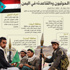 صنعاء في أتون الصراع المذهبي