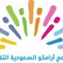 برنامج "أرامكو" الثقافي يستضيف 6000 آلاف طفل برنامج "أرامكو" الثقافي يستضيف 6000 آلاف طفل