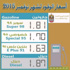 بين الحوثيين والحمينيين