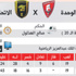 الاتحاد يبحث عن الطريق السالك للوحدة المتهالك الاتحاد يبحث عن الطريق السالك للوحدة المتهالك
