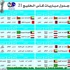 جدول مباريات كأس الخليج 21
