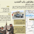 خطر متمردي اليمن يُهدّد قناة السويس
