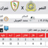 النصر المتأرجح يتربص بنجران المتطور بحثا عن الانتصار