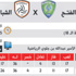 الفتح يبحث عن تعزيز الصدارة أمام طموح الشباب