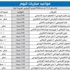 أتلتيكو مدريد يواجه خطر فقدان «اللقب»