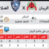 الهلال في ضيافة الريان لتأكيد تأهله الآسيوي الهلال في ضيافة الريان لتأكيد تأهله الآسيوي