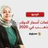 ما التوقعات لأسعار الدولار والذهب والفائدة في 2020؟ (فيديو)