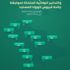"الداخلية": 16843 مخالفة للإجراءات الاحترازية خلال أسبوع