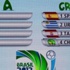 البرازيل تفتتح كأس القارات بلقاء اليابان وأسبانيا تستهل مسيرتها بمواجهة أوروجواي البرازيل تفتتح كأس القارات بلقاء اليابان وأسبانيا تستهل مسيرتها بمواجهة أوروجواي