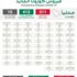 الصحة: 311 إصابة جديدة بكورونا وتعافي 412
