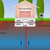 التدفئة والتبريد عن طريق حرارة الأرض ومياه الصرف الصحي