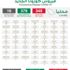 الصحة: تسجيل 349 حالة كورونا جديدة وتعافي 379
