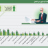 75 بالمائة من الباحثات عن العمل يفضلن القطاع التعليمي 75 بالمائة من الباحثات عن العمل يفضلن القطاع التعليمي