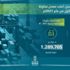موانئ السعودية تسجل 2,5 مليون حاوية كأعلى معدل لمناولة الحاويات موانئ السعودية تسجل 2,5 مليون حاوية كأعلى معدل لمناولة الحاويات