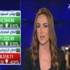مؤشر سوق السعودية يواصل المكاسب باتجاه 10600 نقطة مؤشر سوق السعودية يواصل المكاسب باتجاه 10600 نقطة