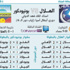طريق الهلال مفروش بالورود أمام بختاكور!!