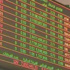 تباين أداء شهادات الإيداع المصرية في بورصة لندن تباين أداء شهادات الإيداع المصرية في بورصة لندن