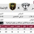 طموح هجر يصطدم بالقوة الاتحادية طموح هجر يصطدم بالقوة الاتحادية