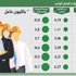 767 مليـار ريال تحويلات العمـالة الأجنبيـة بالمملكة في 10 سـنوات 767 مليـار ريال تحويلات العمـالة الأجنبيـة بالمملكة في 10 سـنوات