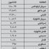 عـن عيـوب.. الاقـتراح «الأرثوذكسـي»