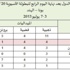البحرين ثانياً في اليوم قبل الأخير من ألعاب القوى الآسيوية